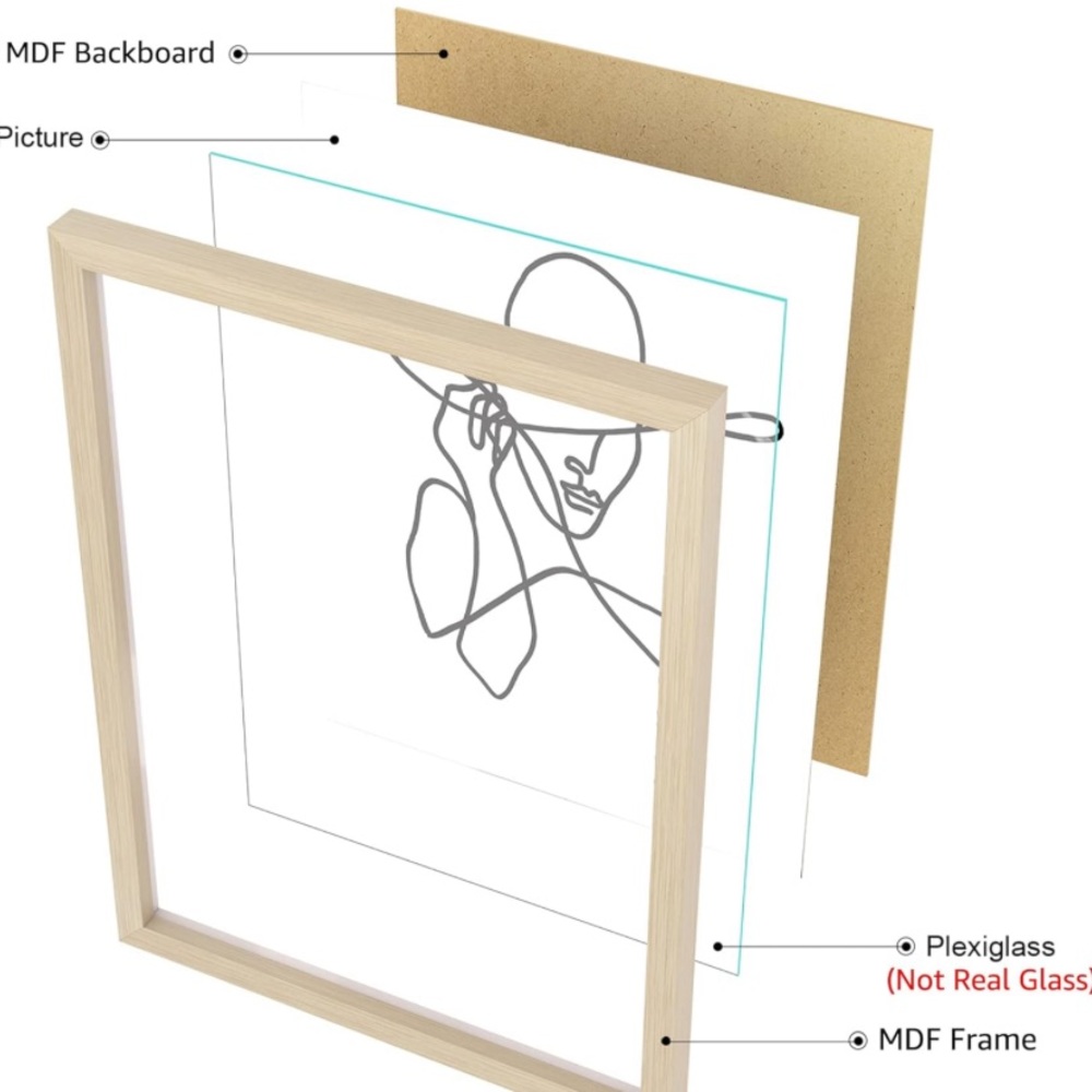 11x14 Inch Framed Minimalist Wall Art Set with Lady's Body Line Art for Room - Picture 5 of 9